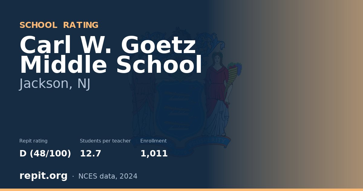 Carl W. Goetz Middle School, Jackson, NJ — Repit school rating D (48/100)
