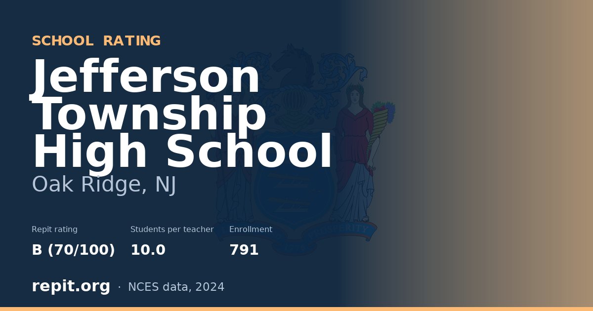 Jefferson Township High School, Oak Ridge, NJ — Repit school rating B (70/100)