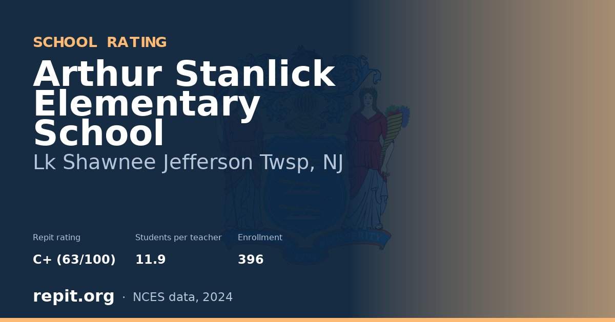 Arthur Stanlick Elementary School, Lk Shawnee Jefferson Twsp, NJ — Repit school rating C+ (63/100)