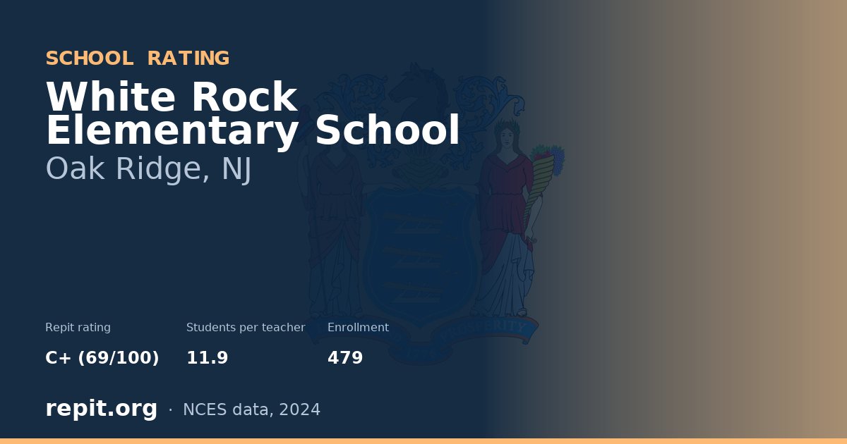 White Rock Elementary School, Oak Ridge, NJ — Repit school rating C+ (69/100)