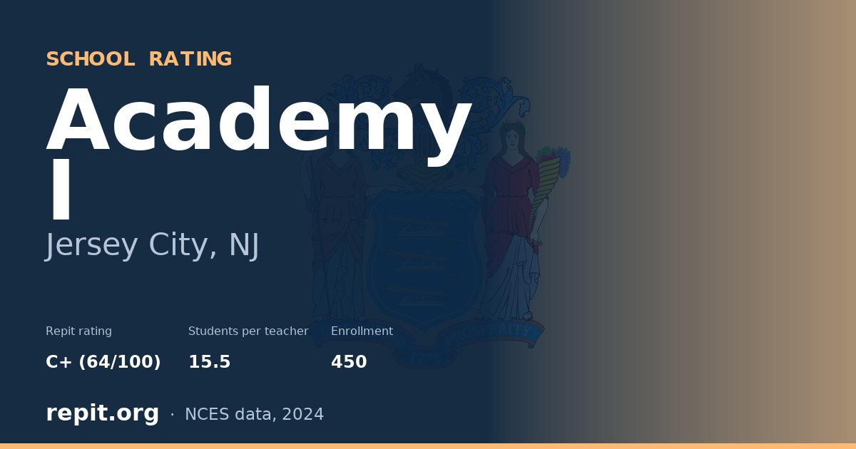 Academy I, Jersey City, NJ — Repit school rating C+ (64/100)