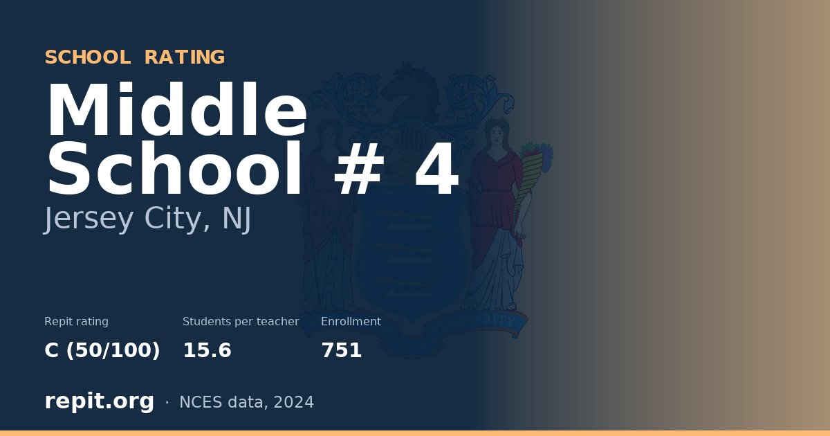 Middle School # 4, Jersey City, NJ — Repit school rating C (50/100)