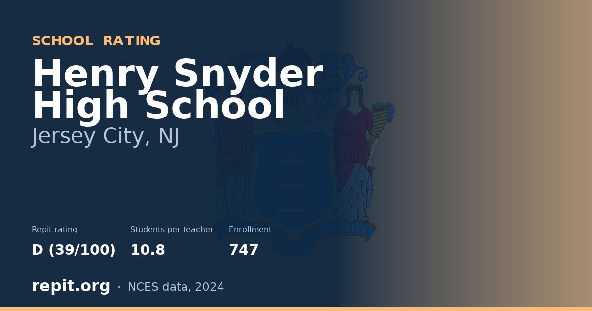 Henry Snyder High School, Jersey City, NJ — Repit school rating D (39/100)