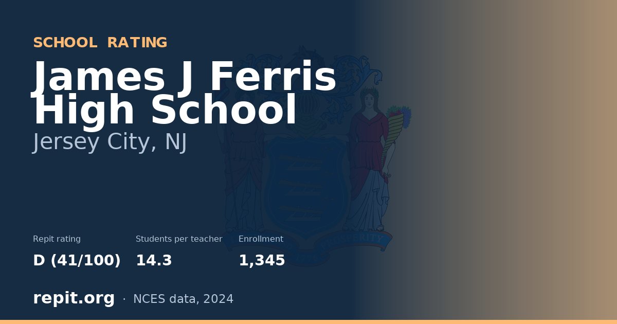 James J Ferris High School, Jersey City, NJ — Repit school rating D (41/100)