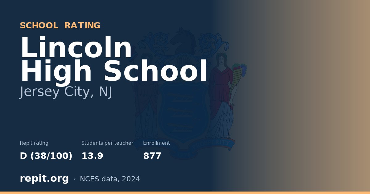 Lincoln High School, Jersey City, NJ — Repit school rating D (38/100)