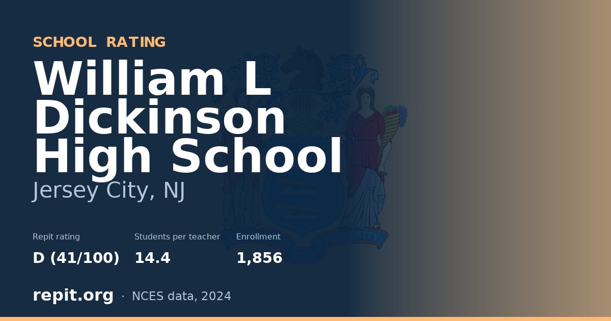 William L Dickinson High School, Jersey City, NJ — Repit school rating D (41/100)
