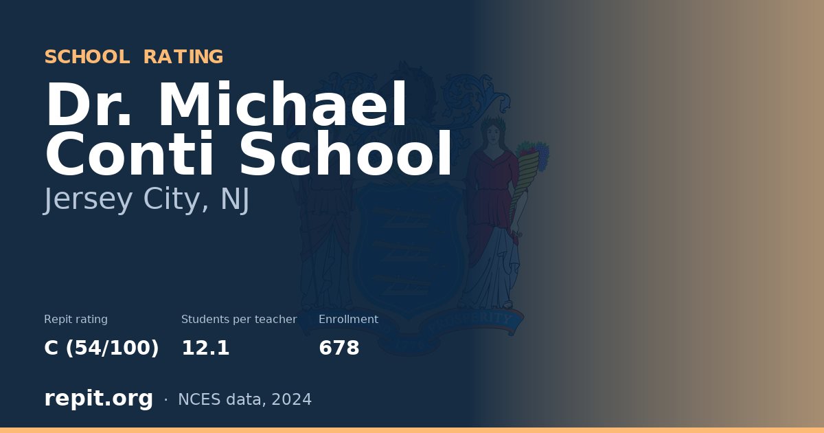 Dr. Michael Conti School, Jersey City, NJ — Repit school rating C (54/100)
