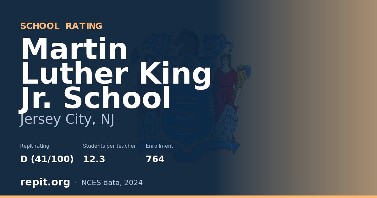 Martin Luther King Jr. School, Jersey City, NJ — Repit school rating D (41/100)