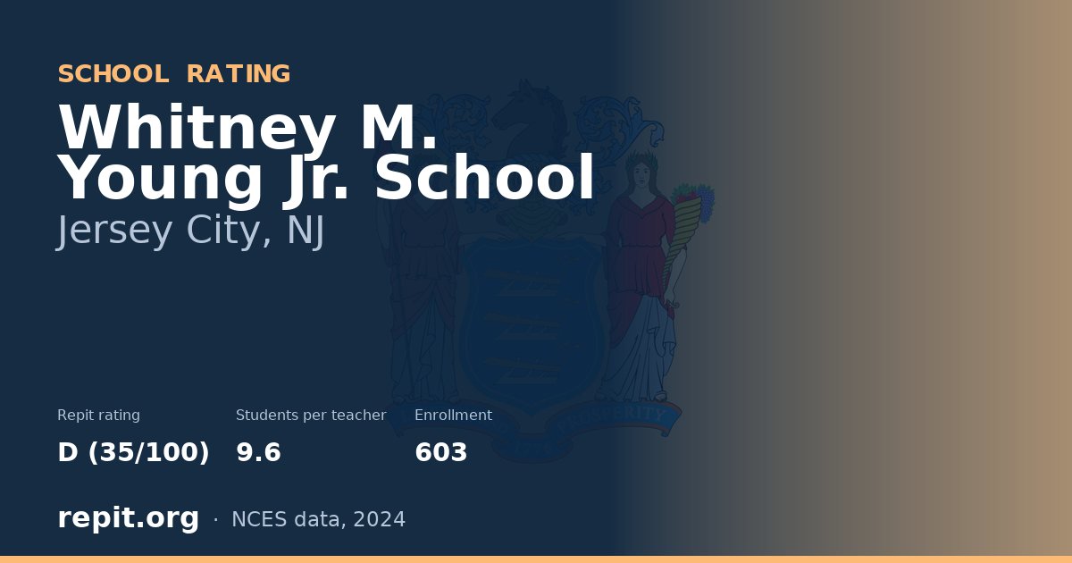 Whitney M. Young Jr. School, Jersey City, NJ — Repit school rating D (35/100)