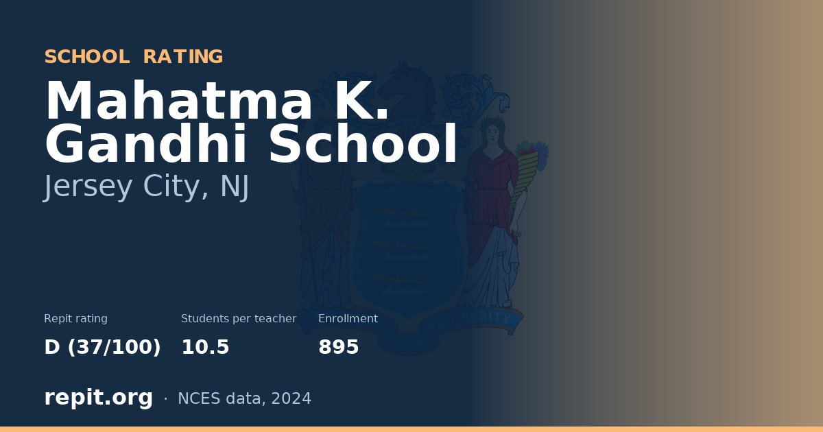 Mahatma K. Gandhi School, Jersey City, NJ — Repit school rating D (37/100)