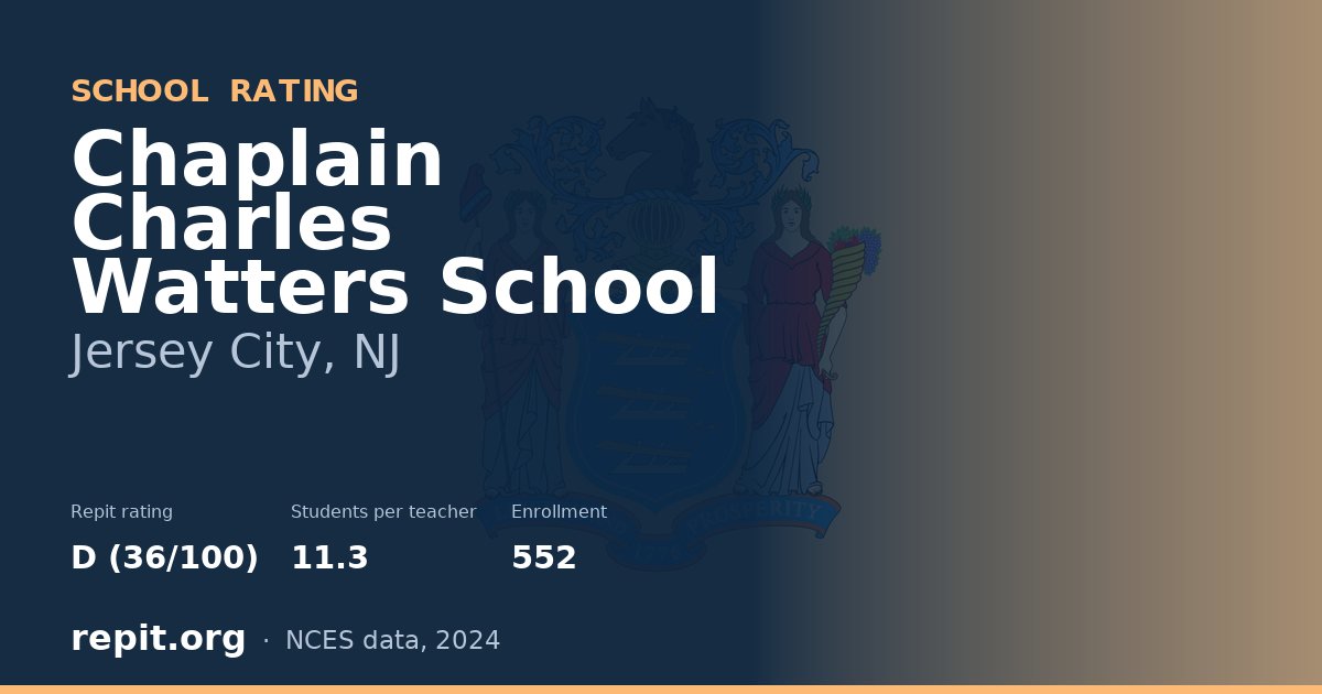 Chaplain Charles Watters School, Jersey City, NJ — Repit school rating D (36/100)