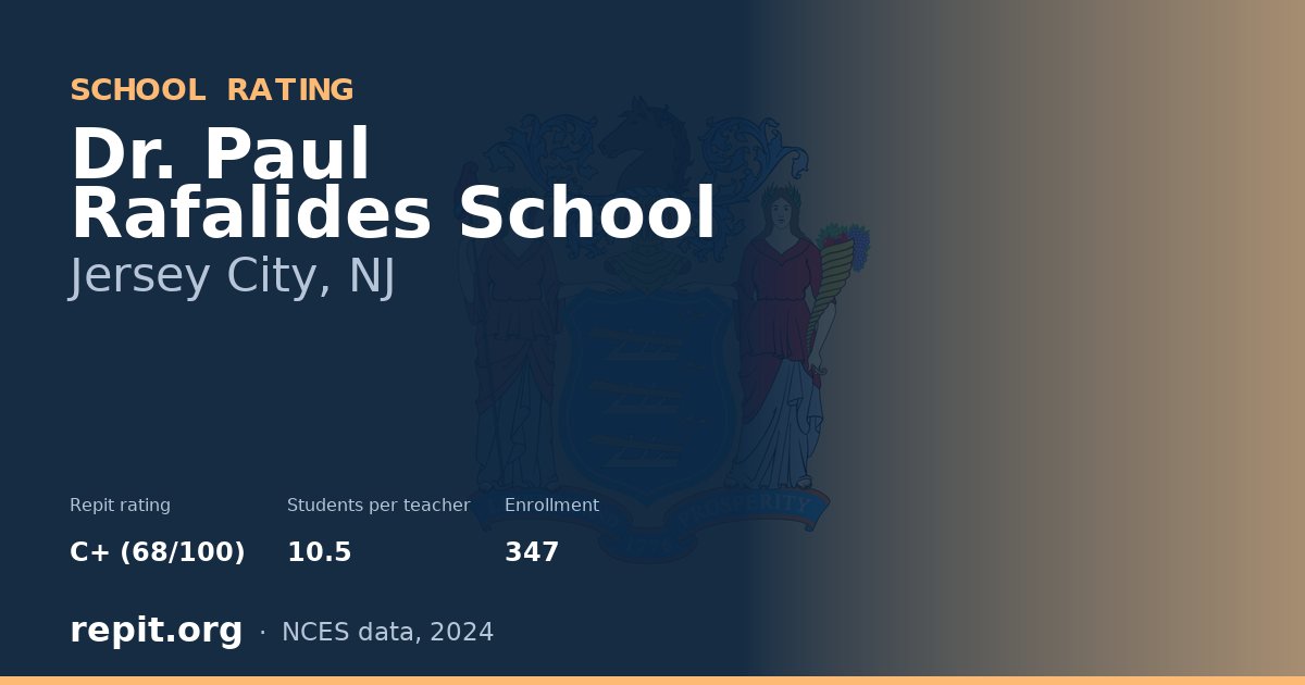 Dr. Paul Rafalides School, Jersey City, NJ — Repit school rating C+ (68/100)