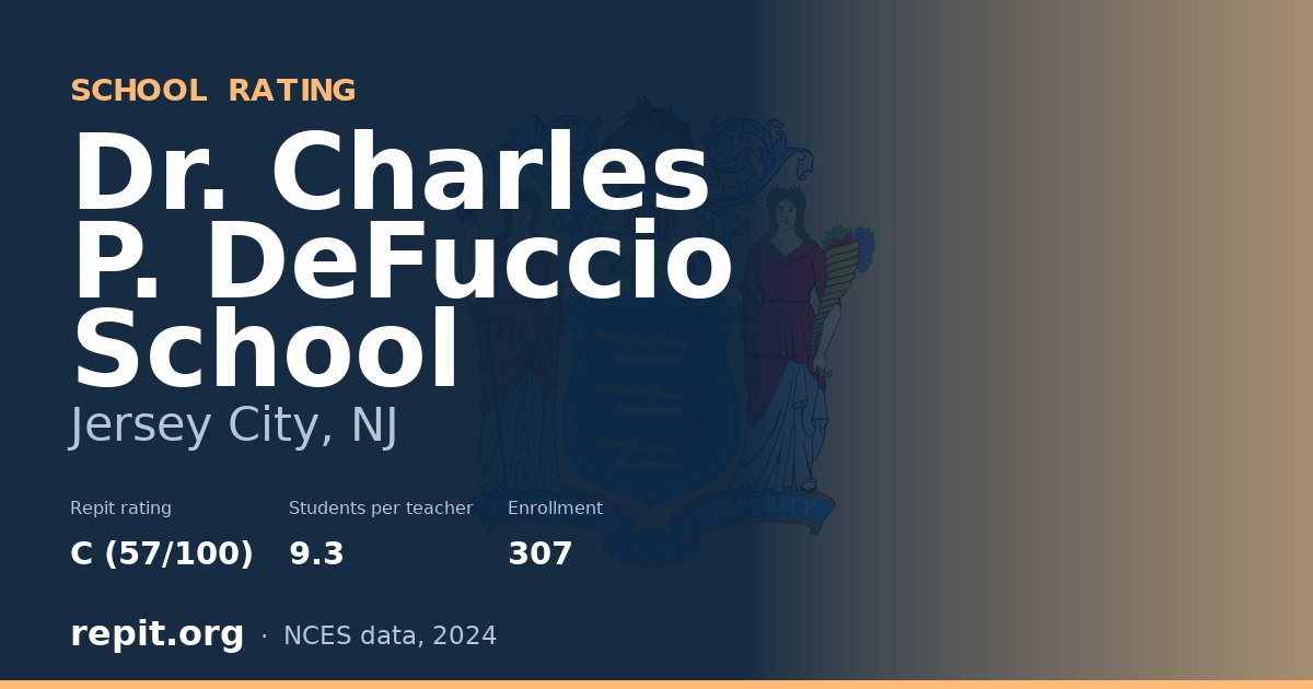 Dr. Charles P. DeFuccio School, Jersey City, NJ — Repit school rating C (57/100)