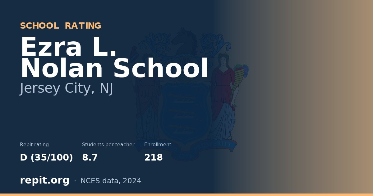 Ezra L. Nolan School, Jersey City, NJ — Repit school rating D (35/100)