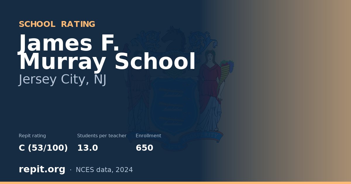 James F. Murray School, Jersey City, NJ — Repit school rating C (53/100)