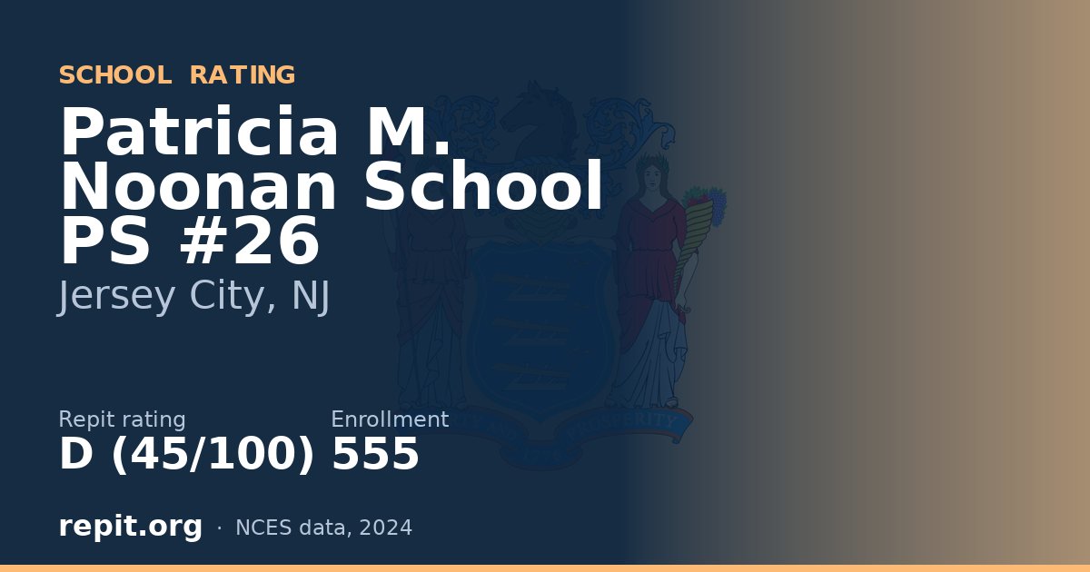Patricia M. Noonan School PS #26, Jersey City, NJ — Repit school rating D (45/100)