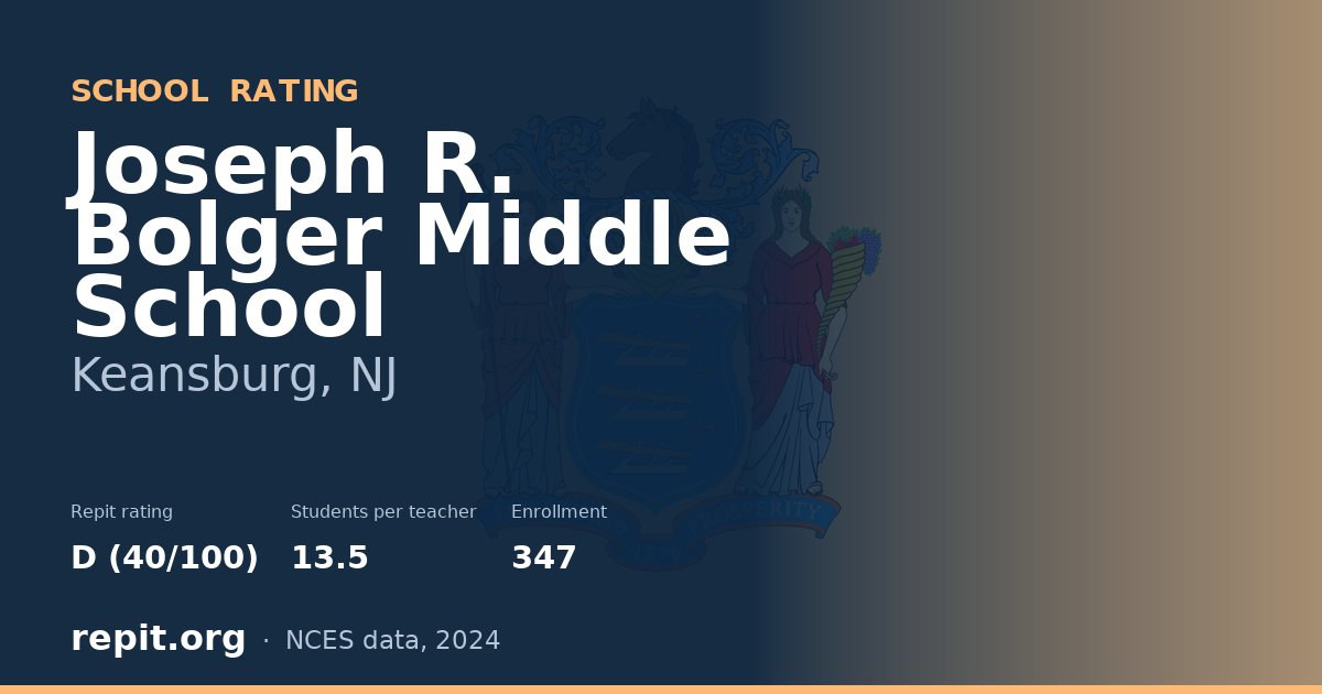 Joseph R. Bolger Middle School, Keansburg, NJ — Repit school rating D (40/100)