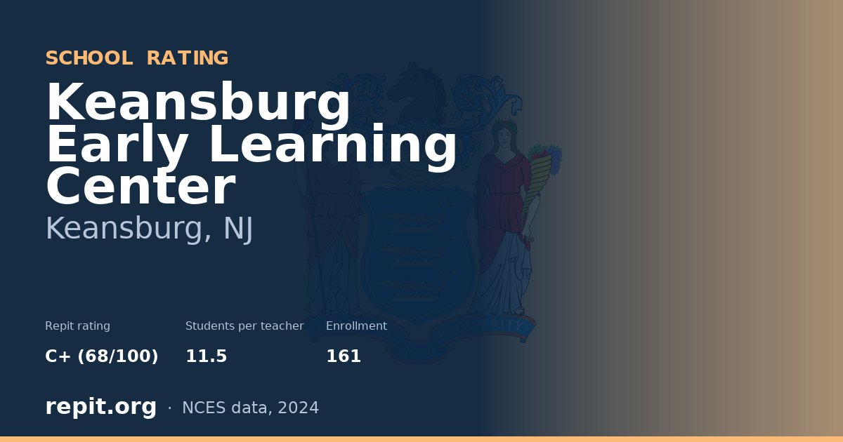 Keansburg Early Learning Center, Keansburg, NJ — Repit school rating C+ (68/100)