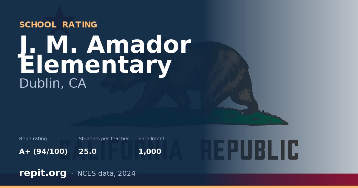 J. M. Amador Elementary, Dublin, CA — Repit school rating A+ (94/100)