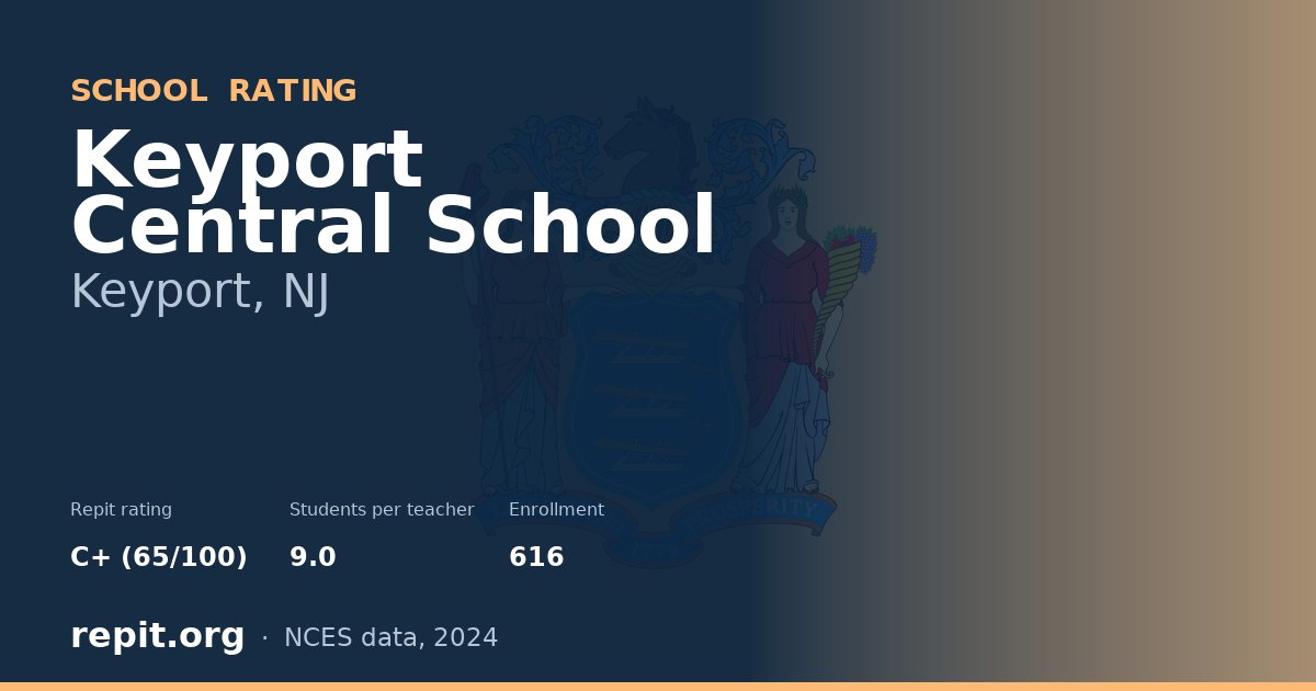 Keyport Central School, Keyport, NJ — Repit school rating C+ (65/100)