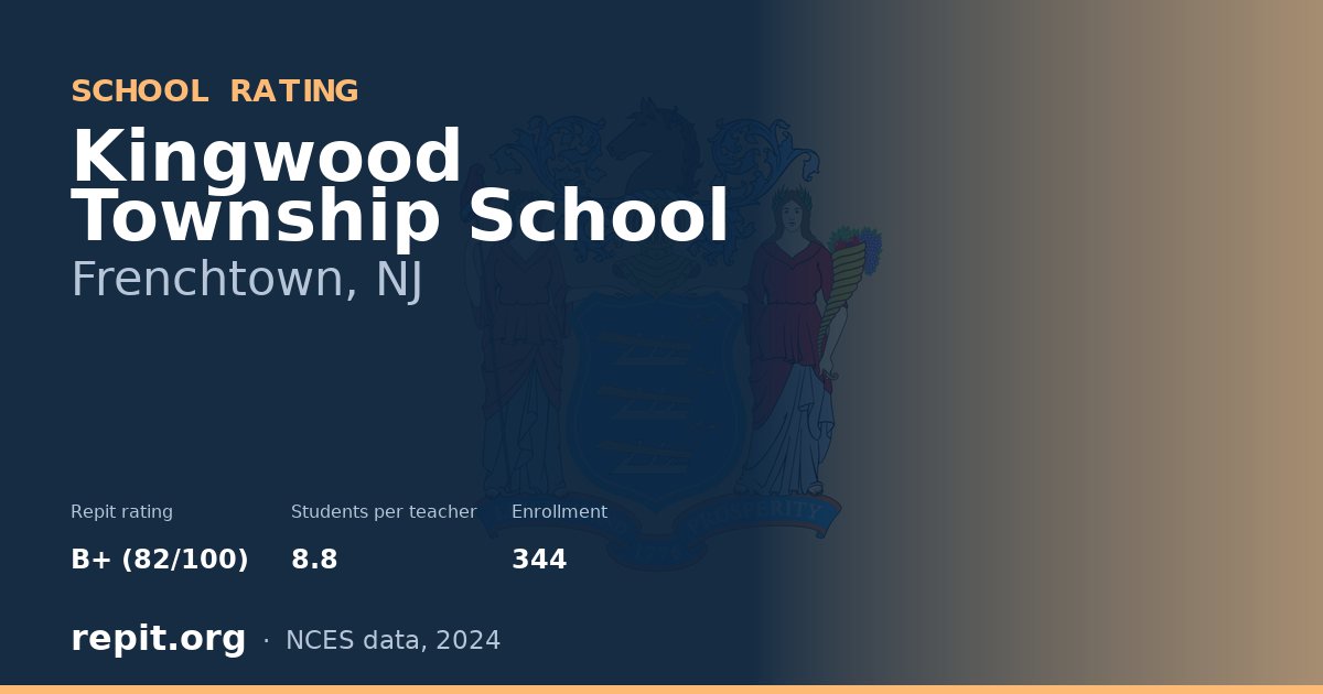 Kingwood Township School, Frenchtown, NJ — Repit school rating B+ (82/100)