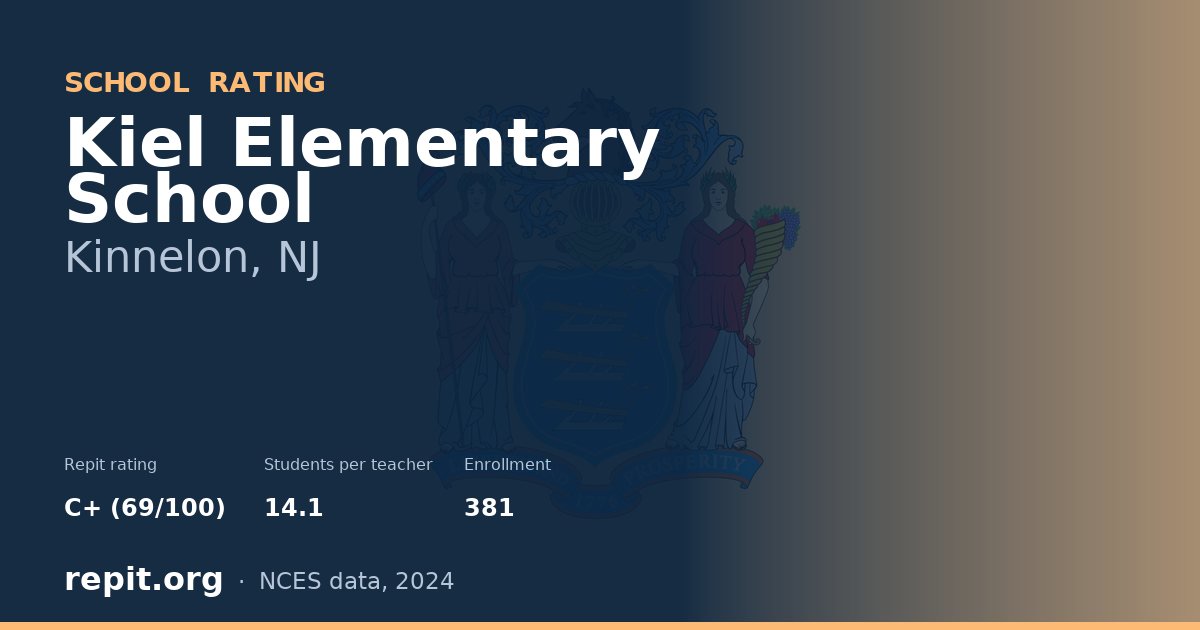 Kiel Elementary School, Kinnelon, NJ — Repit school rating C+ (69/100)