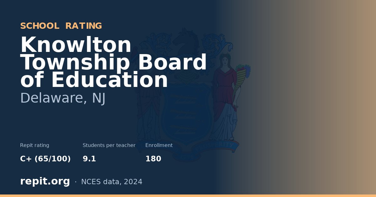 Knowlton Township Board of Education, Delaware, NJ — Repit school rating C+ (65/100)