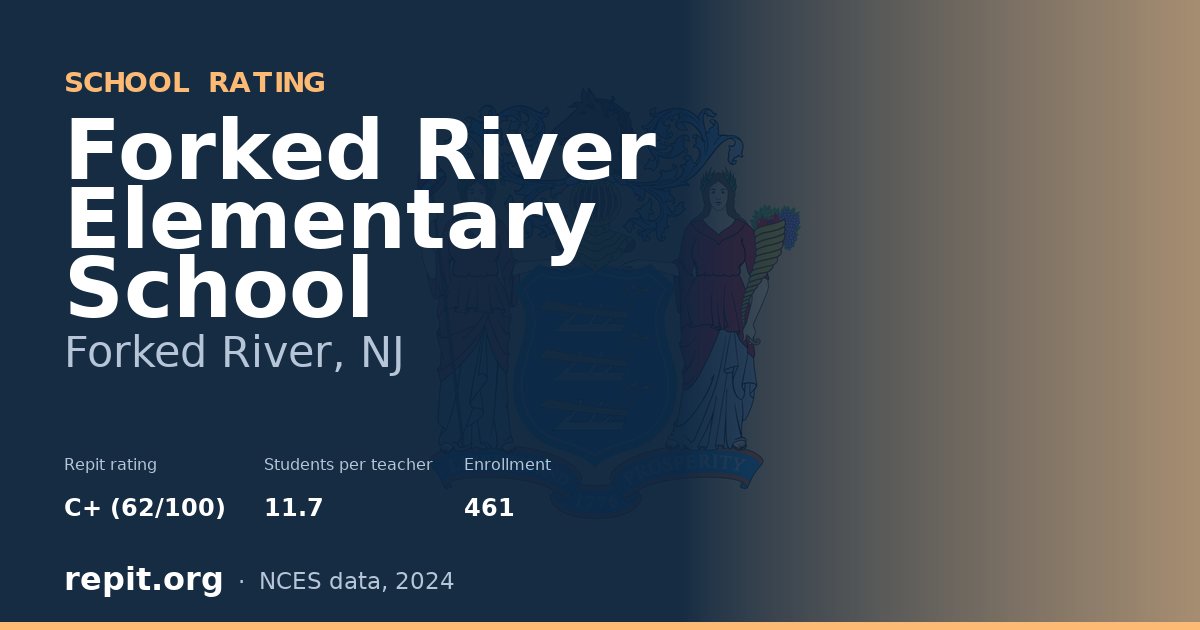 Forked River Elementary School, Forked River, NJ — Repit school rating C+ (62/100)