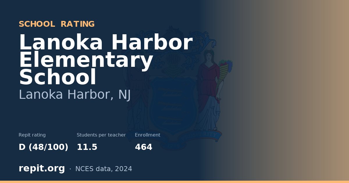 Lanoka Harbor Elementary School, Lanoka Harbor, NJ — Repit school rating D (48/100)