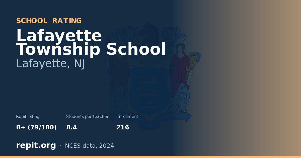 Lafayette Township School, Lafayette, NJ — Repit school rating B+ (79/100)