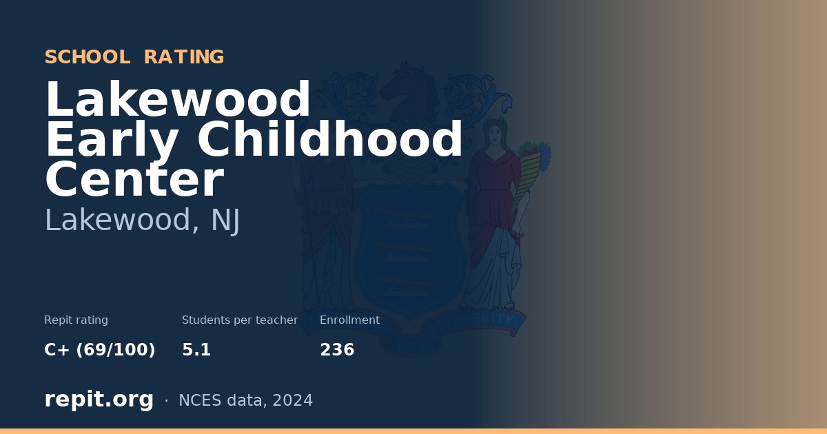 Lakewood Early Childhood Center, Lakewood, NJ — Repit school rating C+ (69/100)