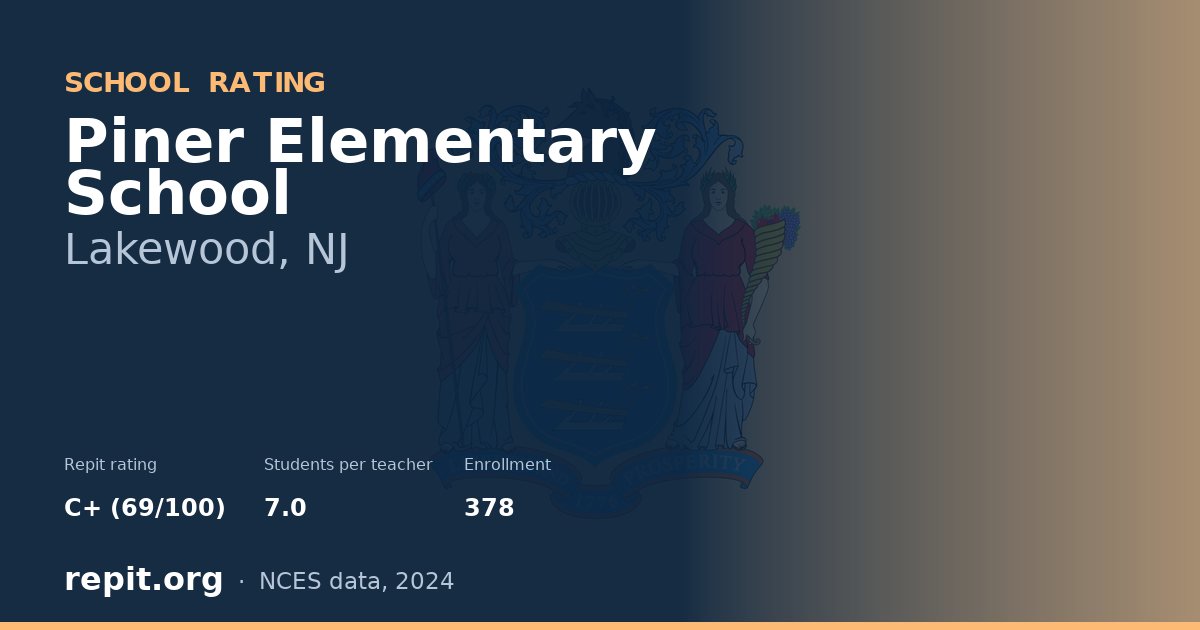 Piner Elementary School, Lakewood, NJ — Repit school rating C+ (69/100)