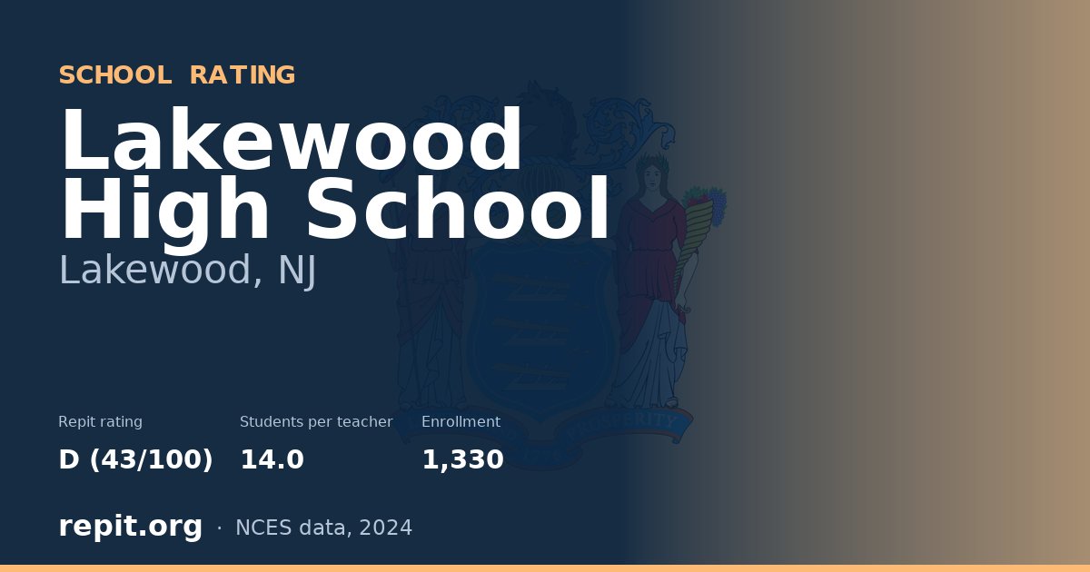Lakewood High School, Lakewood, NJ — Repit school rating D (43/100)