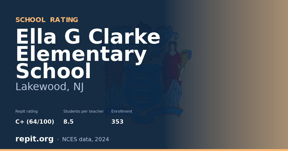 Ella G Clarke Elementary School, Lakewood, NJ — Repit school rating C+ (64/100)