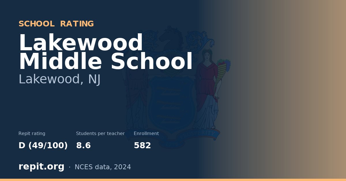Lakewood Middle School, Lakewood, NJ — Repit school rating D (49/100)