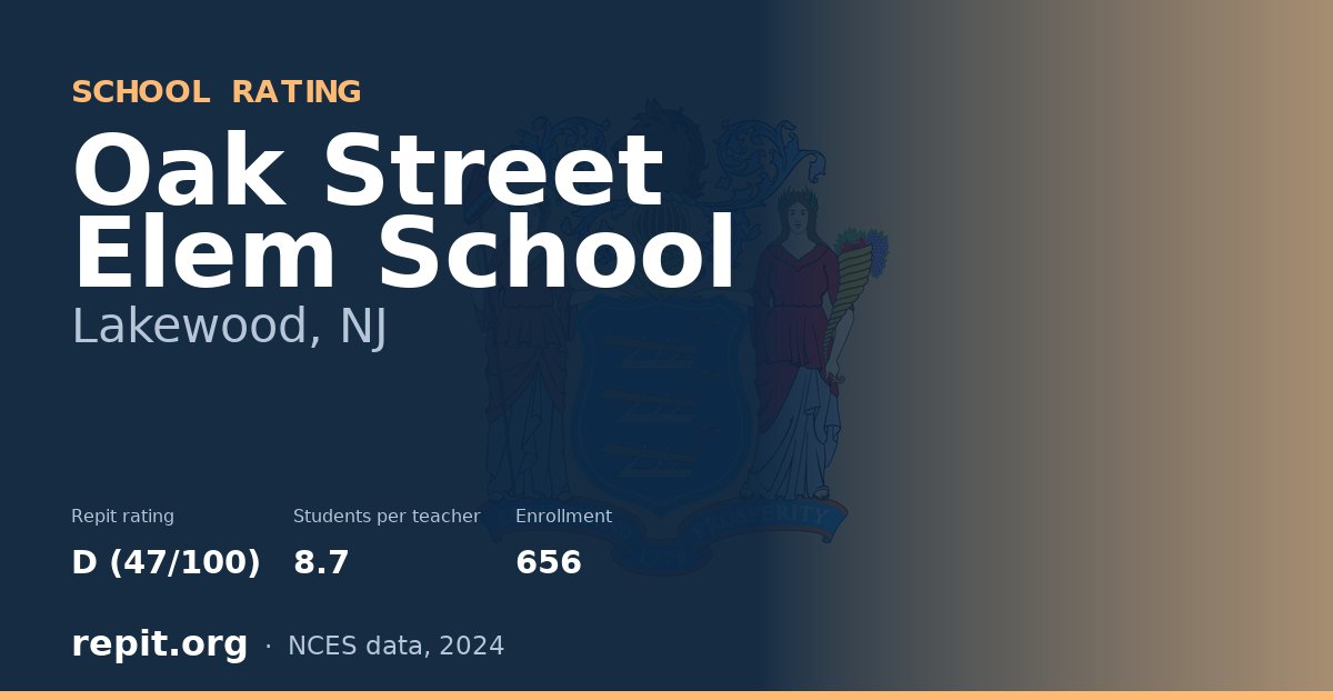 Oak Street Elem School, Lakewood, NJ — Repit school rating D (47/100)