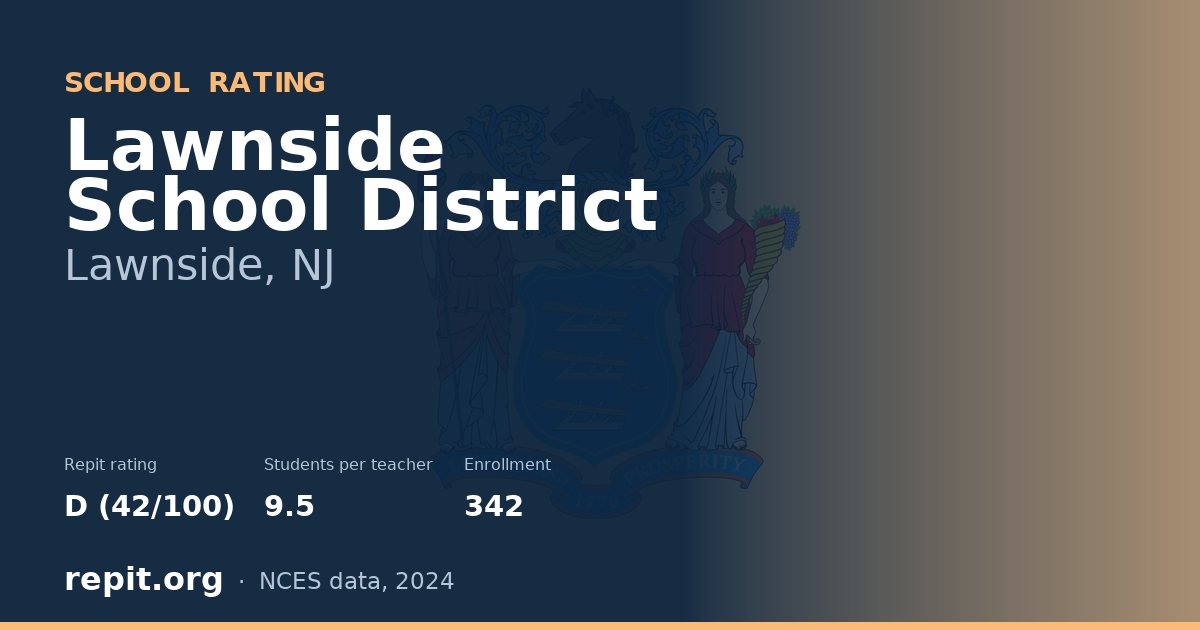 Lawnside School District, Lawnside, NJ — Repit school rating D (42/100)