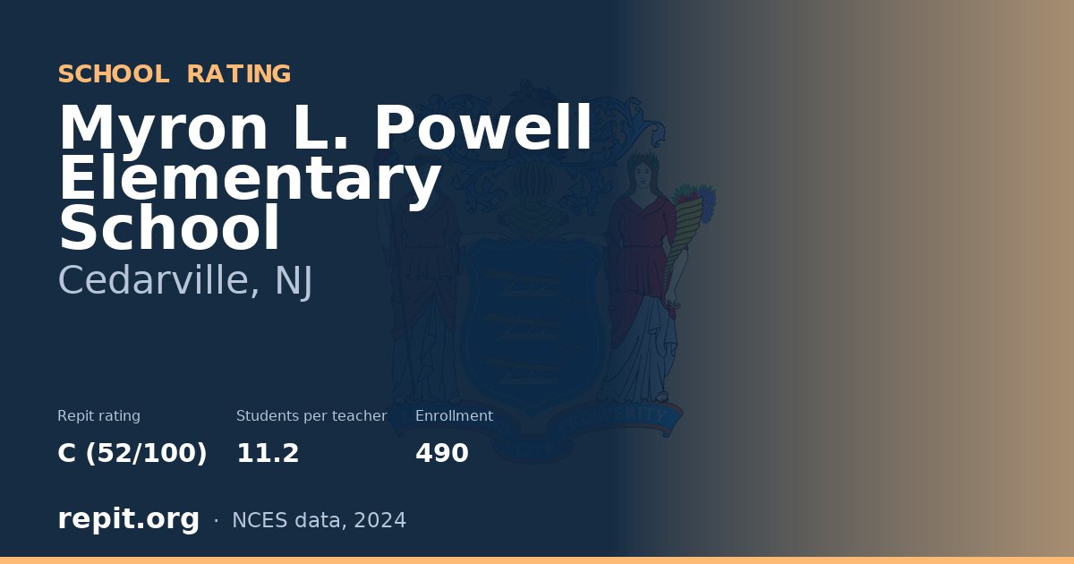 Myron L. Powell Elementary School, Cedarville, NJ — Repit school rating C (52/100)