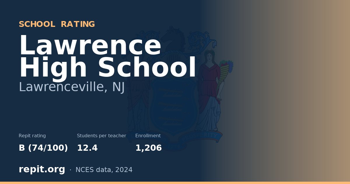 Lawrence High School, Lawrenceville, NJ — Repit school rating B (74/100)