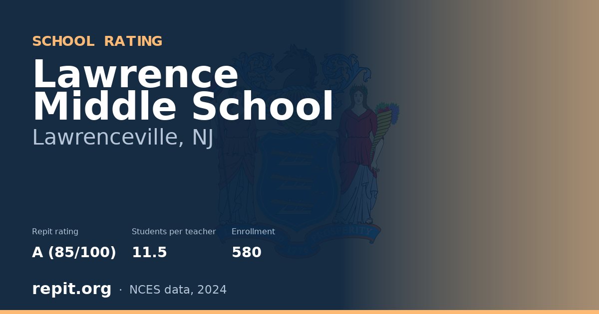 Lawrence Middle School, Lawrenceville, NJ — Repit school rating A (85/100)