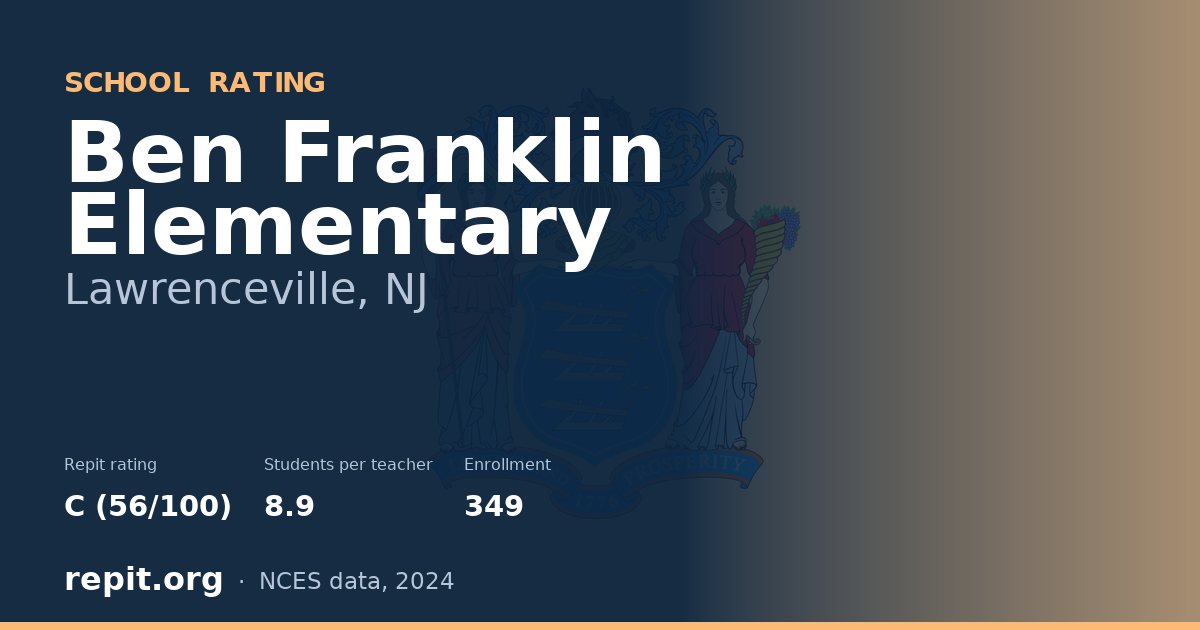 Ben Franklin Elementary, Lawrenceville, NJ — Repit school rating C (56/100)