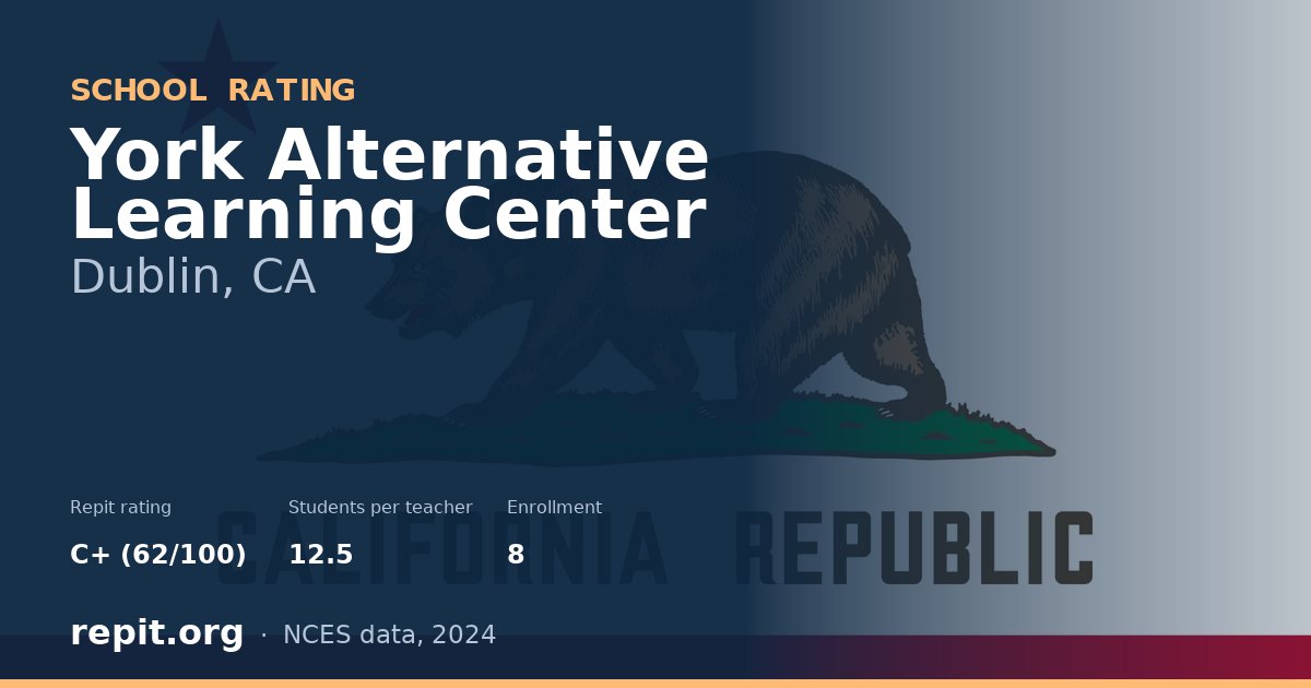York Alternative Learning Center, Dublin, CA — Repit school rating C+ (62/100)