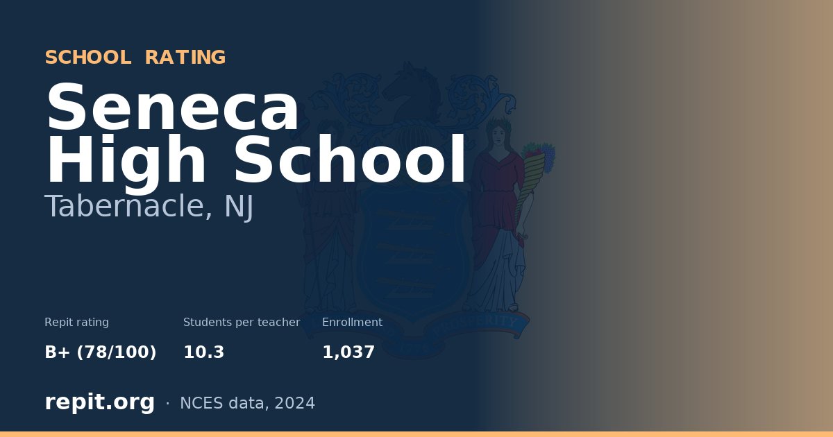 Seneca High School, Tabernacle, NJ — Repit school rating B+ (78/100)