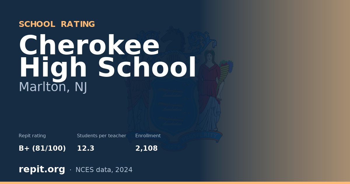 Cherokee High School, Marlton, NJ — Repit school rating B+ (81/100)