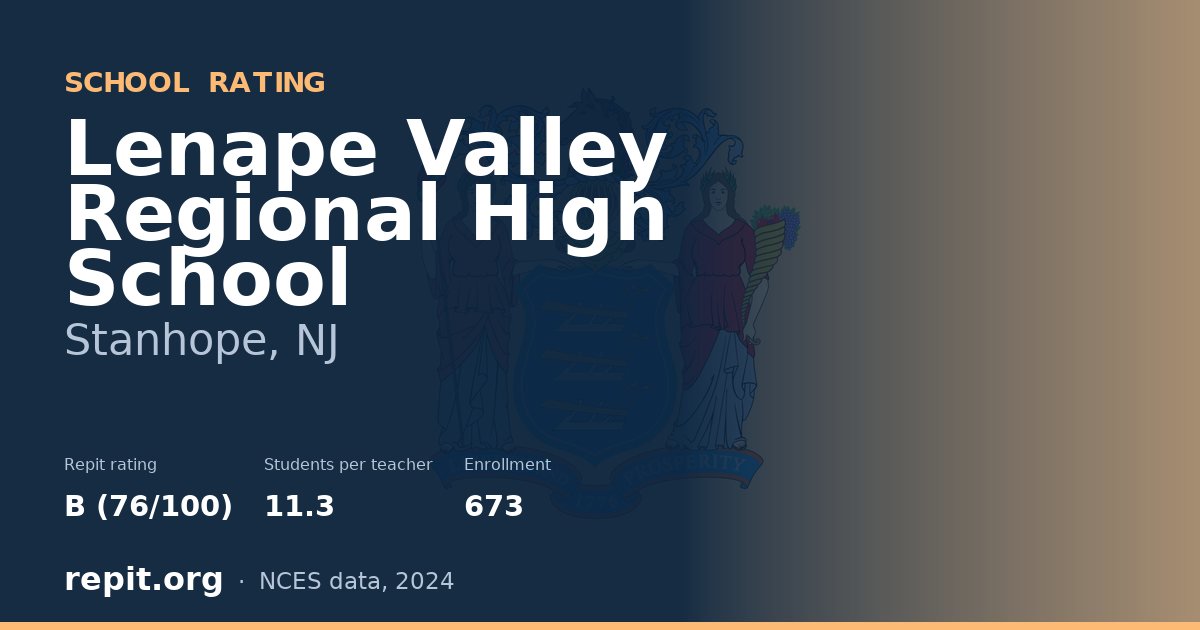 Lenape Valley Regional High School, Stanhope, NJ — Repit school rating B (76/100)
