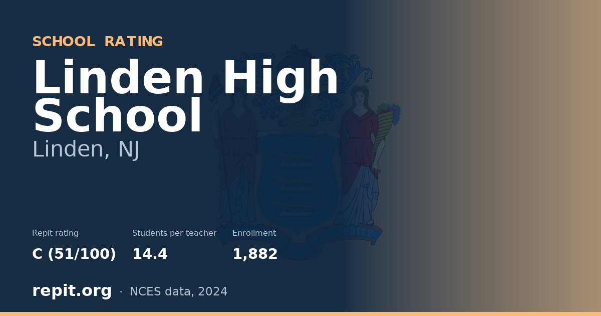 Linden High School, Linden, NJ — Repit school rating C (51/100)
