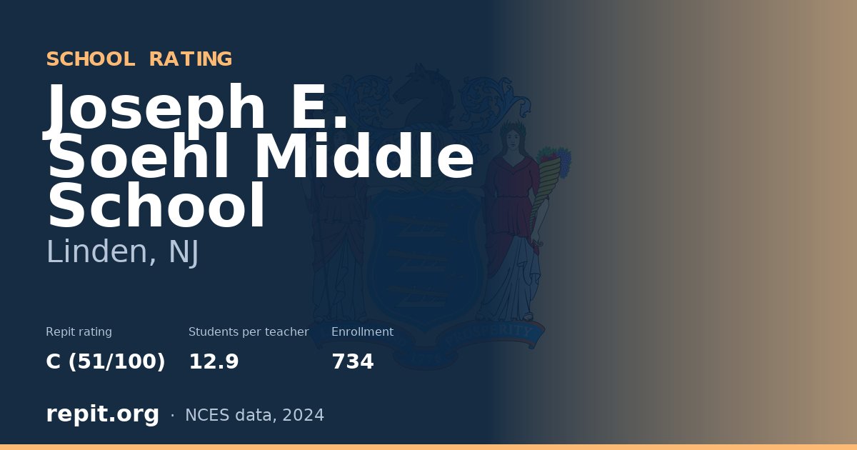 Joseph E. Soehl Middle School, Linden, NJ — Repit school rating C (51/100)
