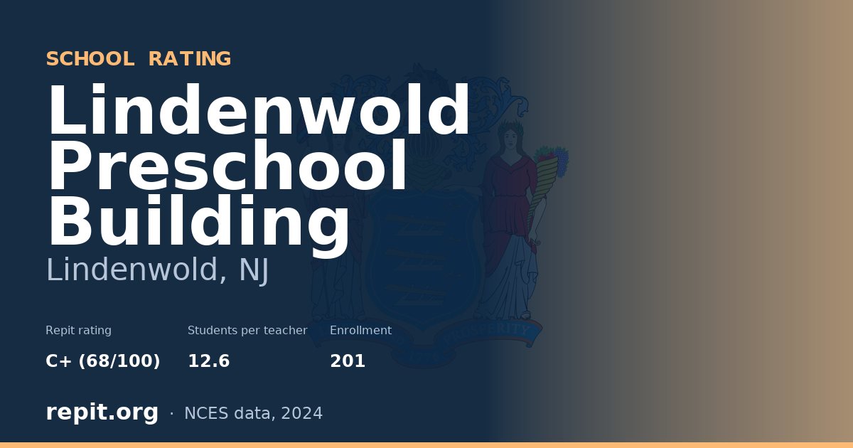 Lindenwold Preschool Building, Lindenwold, NJ — Repit school rating C+ (68/100)