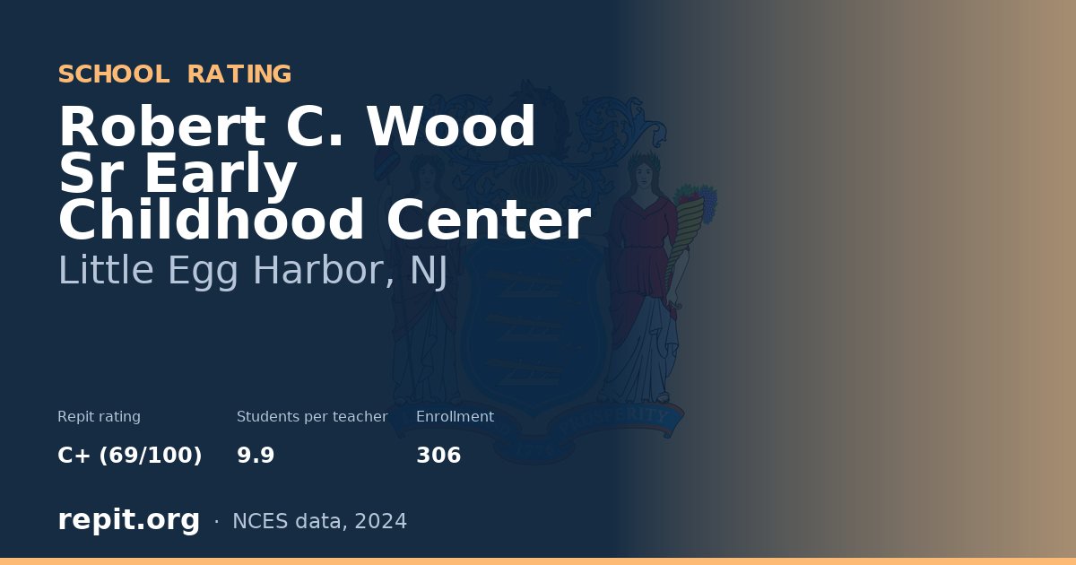Robert C. Wood Sr Early Childhood Center, Little Egg Harbor, NJ — Repit school rating C+ (69/100)