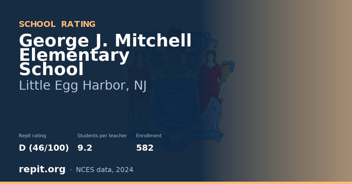 George J. Mitchell Elementary School, Little Egg Harbor, NJ — Repit school rating D (46/100)